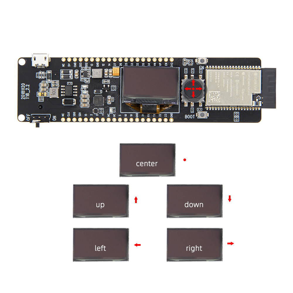 Placa de Desarrollo LILYGO TTG - Ttgo Tdisplay reseña y precio