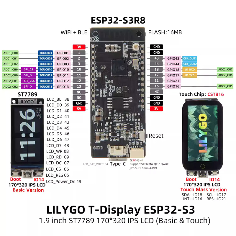 LILYGO ®   T-Display-S3 Versió - Lolin S3 reseña y precio