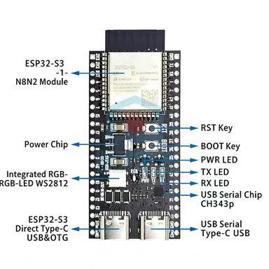 Placa base ESP32-S3 N8R2 compa - Esp32 S3 Devkitc 1 reseña y precio