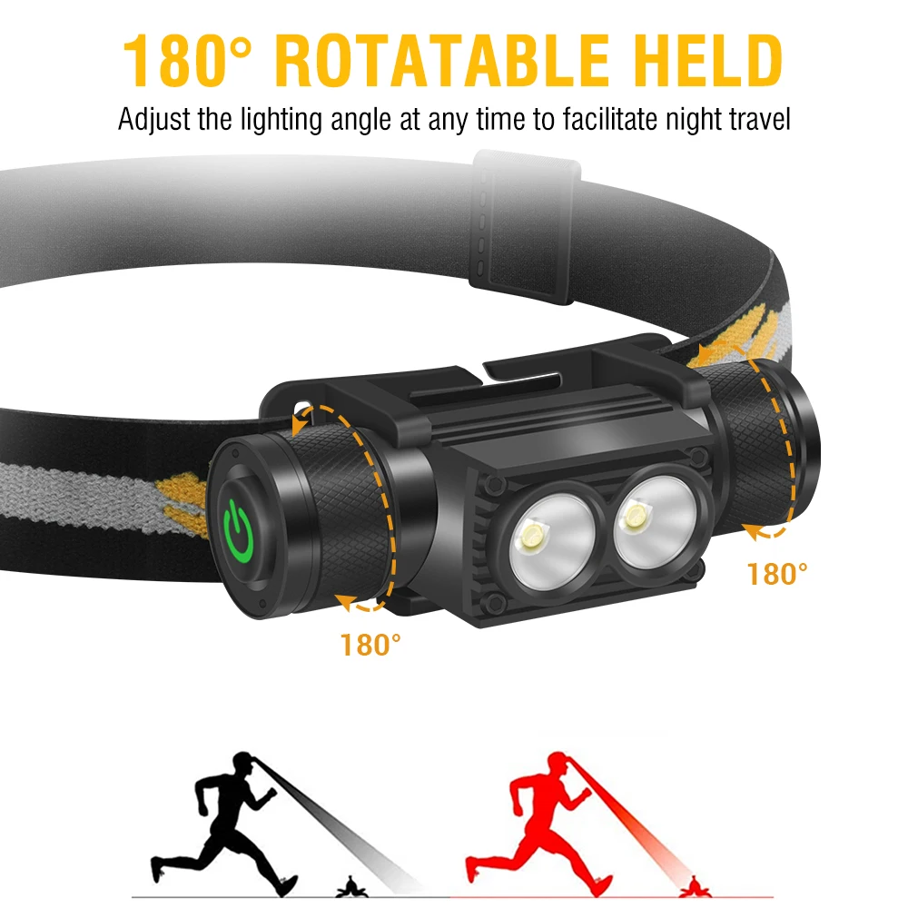 BORUiT D25 faro LED doble 2000 - Lolin D32 reseña y precio